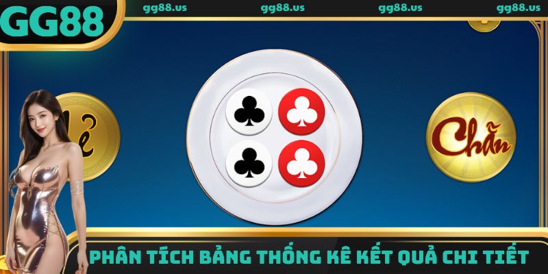 Phân tích bảng thống kê kết quả chi tiết